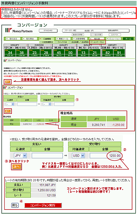 マネーパートナーズの外貨両替手数料