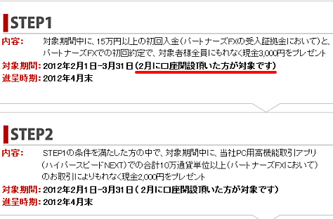 マネーパートナーズのキャンペーン内容