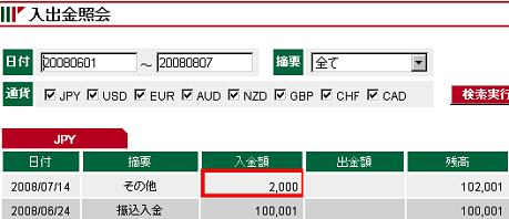 �}�l�[�p�[�g�i�[�YFX�̏���������T�y����2,000�~�z�̃v���[���g���m�F�I