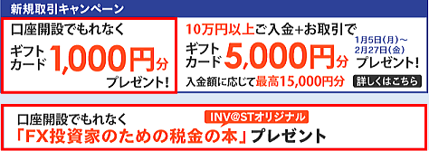 インヴァスト証券、FX24口座開設キャンペーン