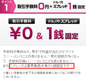 外為オンラインの手数料