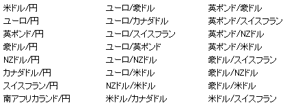 外為オンラインの取扱通貨ペア