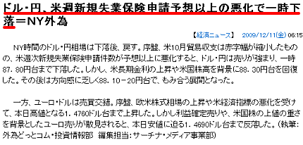 ドル・円、来週新規失業保険申請予想以上の悪化で一時下落