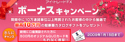 アイ・トレードFX、ボーナスキャンペーン