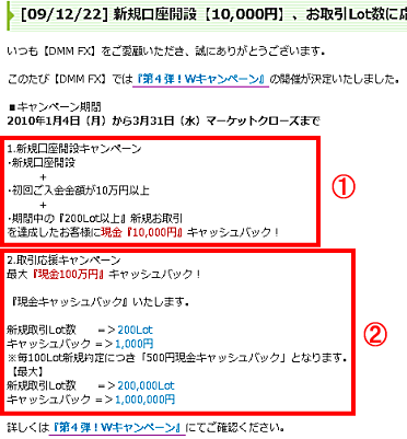 �yDMM FX�z��S�e�IW�L�����y�[��