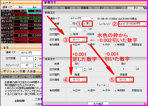 MJのIFO注文