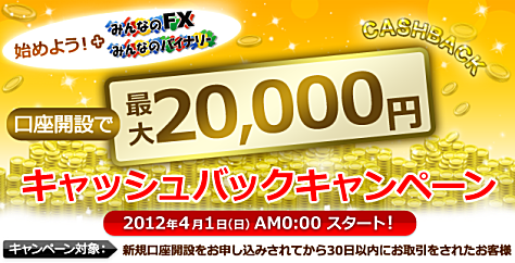 みんなのFX、最大20,000円キャッシュバックキャンペーン