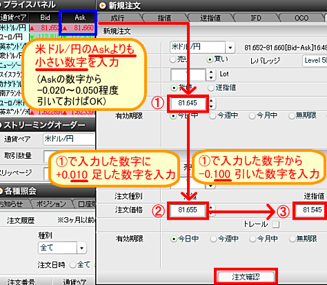 みんなのFXのIFO注文の設定