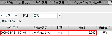 EMCOM証券のキャッシュバック履歴