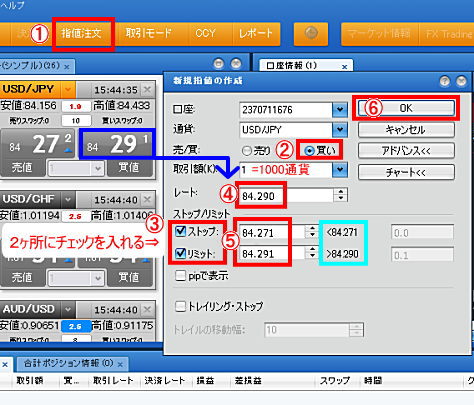FXCMジャパンの指値(IFO)注文画面