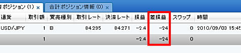 FXCMジャパンの決済/照会ポジション