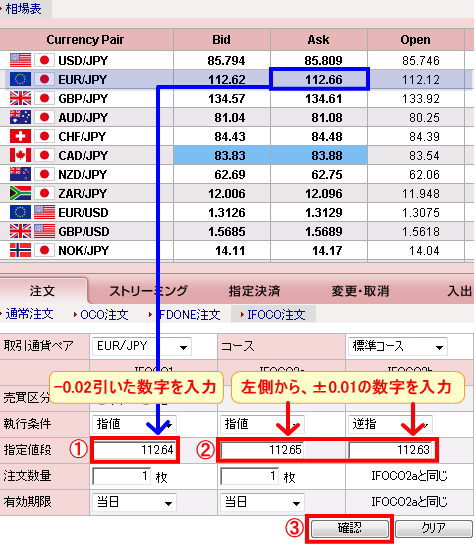 注文フォームで、指定値段を入力する