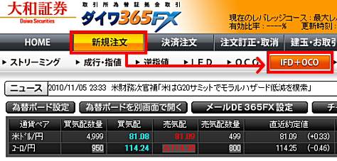 大和証券 ダイワ365FXの新規注文方法