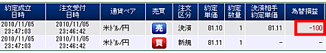 大和証券 くりっく365FXの取引結果