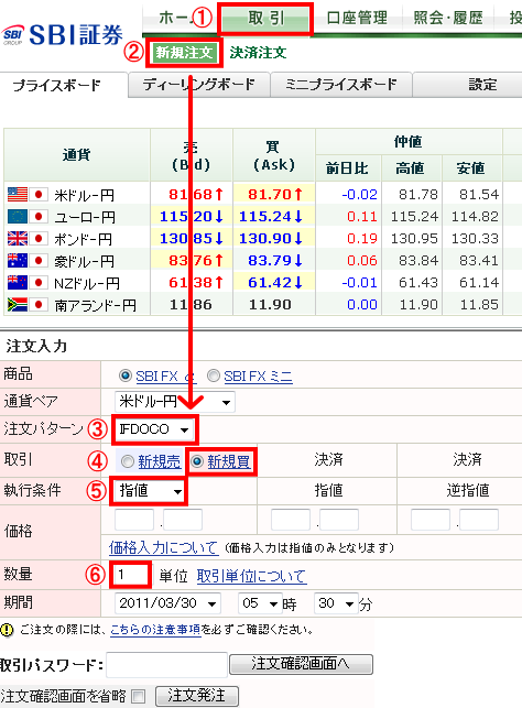 SBI،FX̐VK