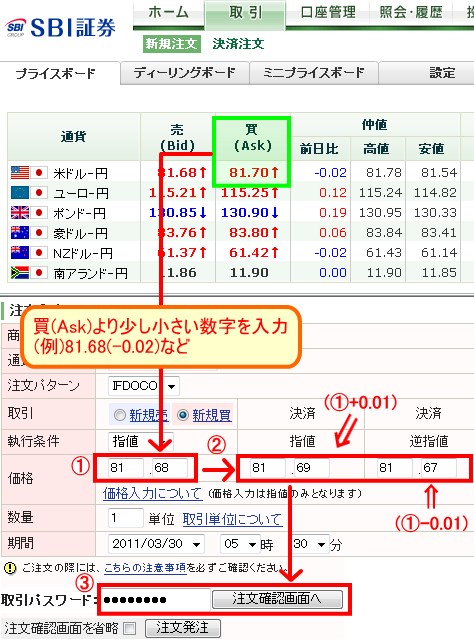 注文金額を入力する