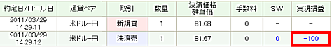SBI証券FXの取引履歴
