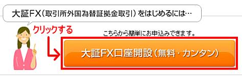 マネックス証券の大証FX口座を開く手順〜その2〜