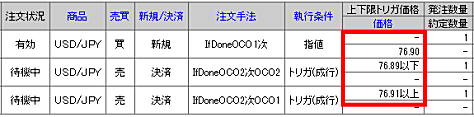 マネックス証券の大証FX注文照会