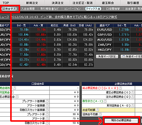 現在の必要証拠金の確認方法