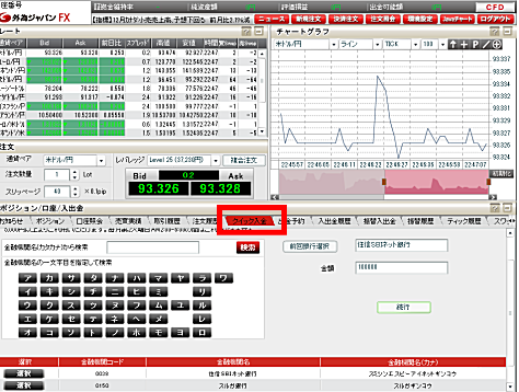 外為ジャパンFXでのクイック入金方法