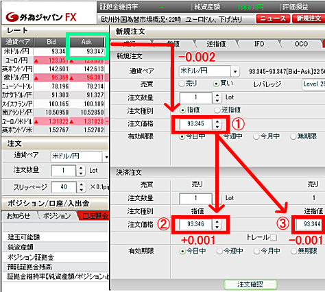 IFO注文での取引金額を入力する