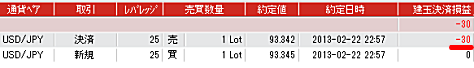 外為ジャパンの取引履歴