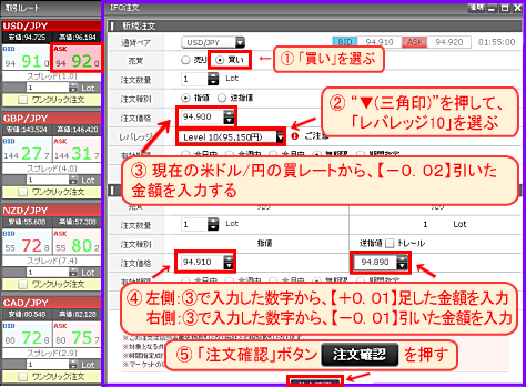 IFO注文画面