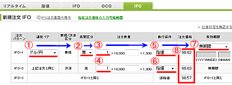 IFO̓͏