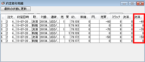 FXブロードネットの約定取引明細(6回分)