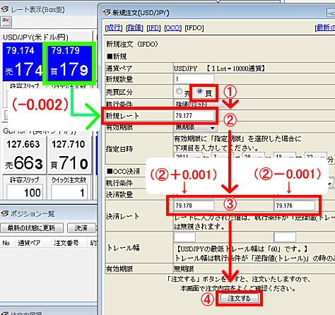 FXブロードネットの新規注文(IFDO)