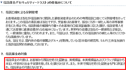 セントラル短資の信託保全