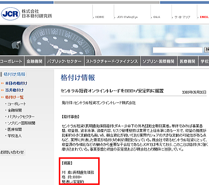 セントラル短資オンライントレードの格付け
