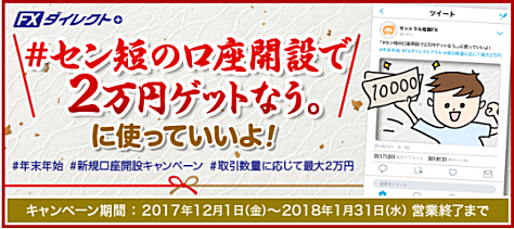 セントラル短資FXの新規口座開設キャンペーン