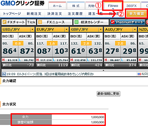 【FX】→【余力確認】へと移動し、振替えた金額がFX口座に反映されていることを確認します。