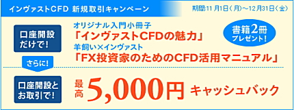 �C�����@�X�gCFD �V�K����L�����y�[��