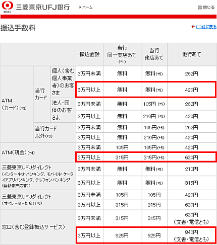 OHUFJs̐U萔