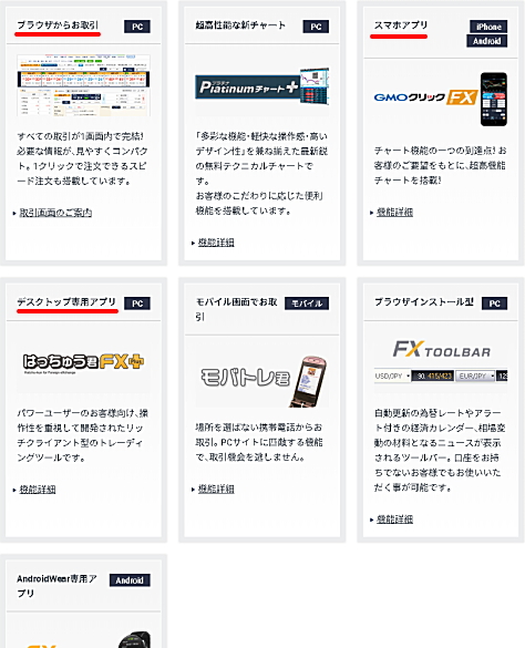 GMOクリック証券のFX取引ツールの種類