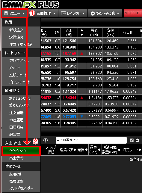 DMMFXのクイック入金方法