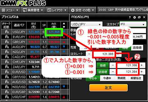 DMMFXのIFO注文画面