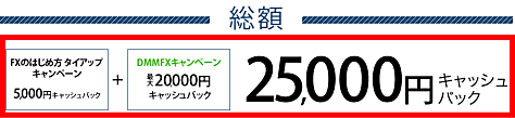 DMMFX、FX新規口座開設で【現金25,000円】キャッシュバック!