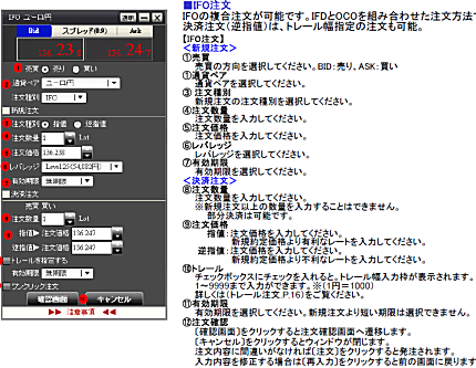 DMM FXのIFO注文画面