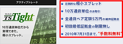 TSタイト口座|FXCMジャパン