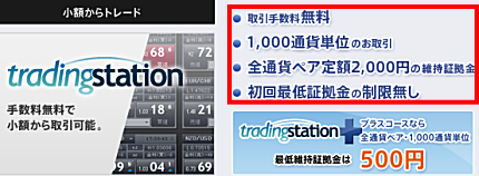 トレーディングステーション|FXCMジャパン