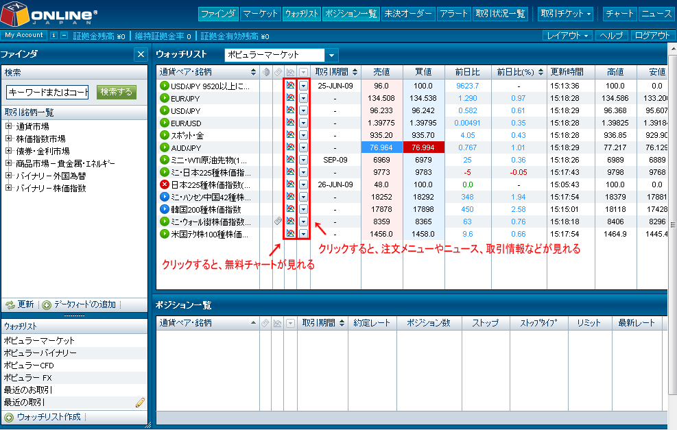 FXIC Wp(FXonline Japan)̃g[hc[