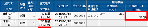 FXプライム byGMOの取引履歴