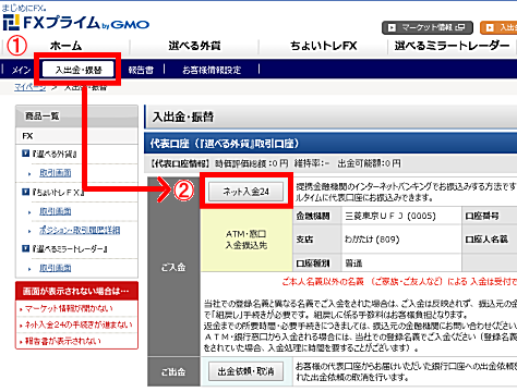 FXプライム byGMOのマイページで、入金手続きを行う