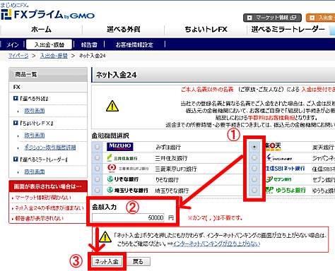 外為ジャパンFXでのクイック入金方法