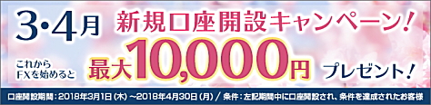 FXプライム byGMO口座開設キャンペーン実施中!