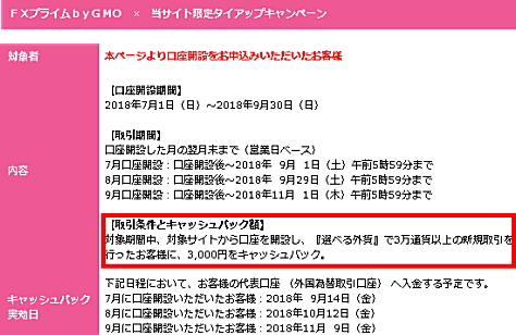 FXプライムのキャッシュバックキャンペーン詳細